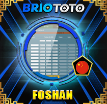 PREDIKSI TOGEL FOSHAN 24 AGS 2025 BRIOTOTO