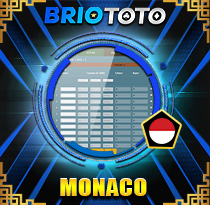 PREDIKSI TOGEL MONACO 30 AGS 2025 BRIOTOTO