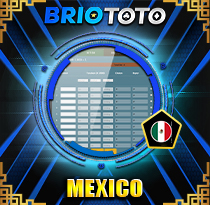 PREDIKSI TOGEL MEXICO 09 JUL 2025 BRIOTOTO